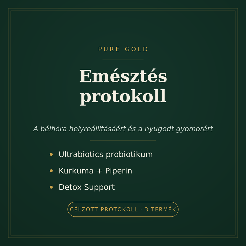 Emésztés protokoll – Ultrabiotics probiotikum, Kurkuma-Piperin és Detox Support