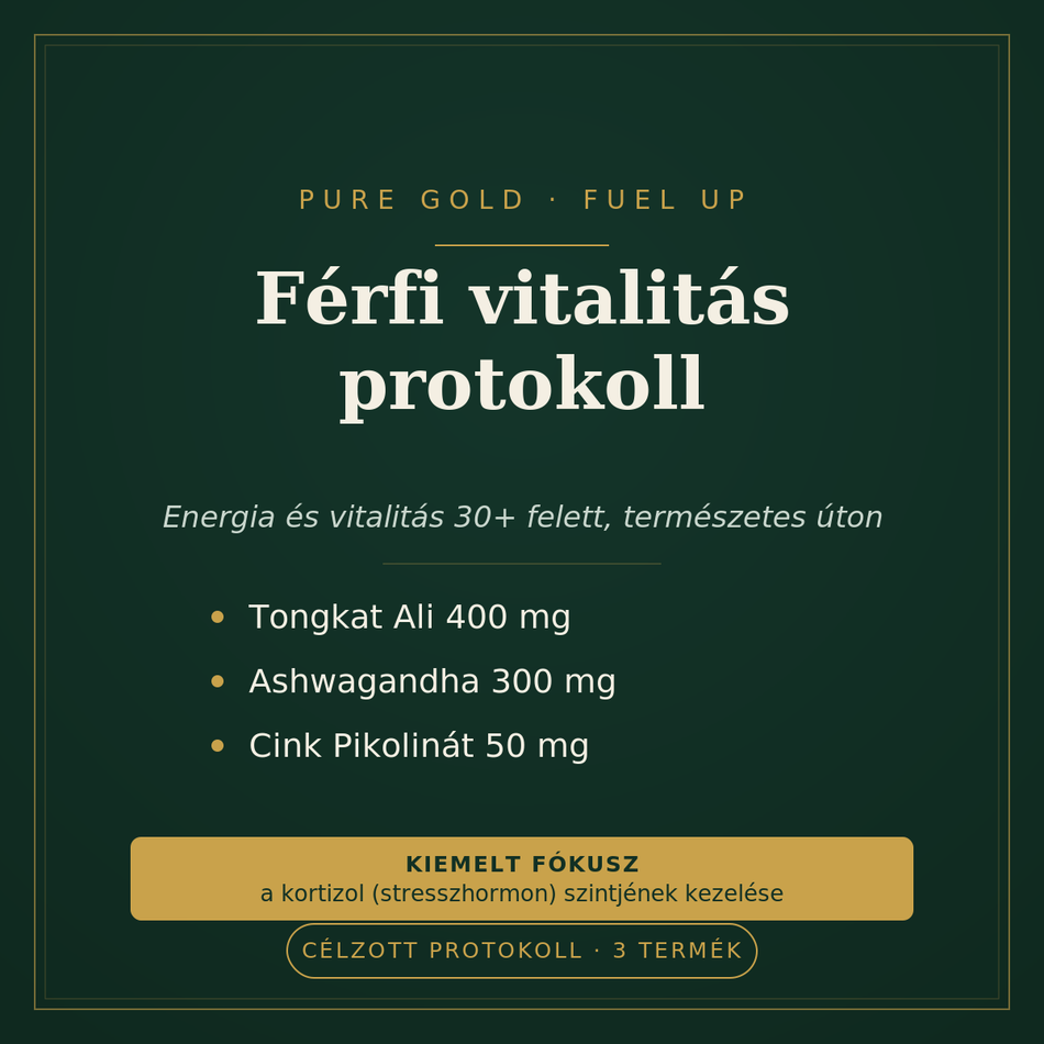 Férfi vitalitás protokoll – Tongkat Ali, Ashwagandha és Cink Pikolinát, kiemelt kortizol-fókusszal, a Pure Gold Fuel Up sorozatból