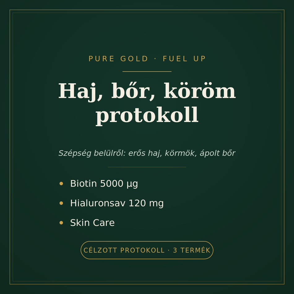 Haj, bőr, köröm protokoll – Biotin, Hialuronsav és Skin Care